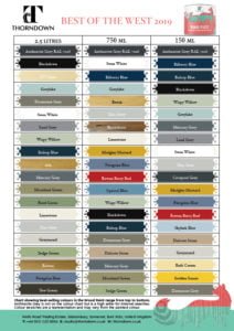 Thorndown Best Selling Wood Paint Colours 2019